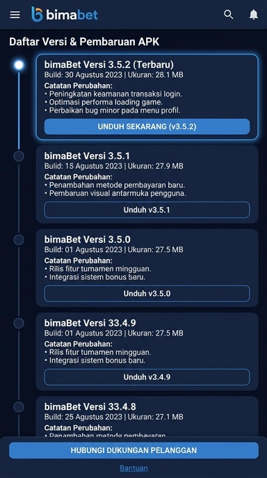Riwayat Versi Aplikasi bimabet untuk Android